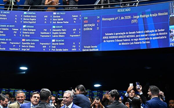 Painel de votação no Senado durante apreciação de indicação ao STF.